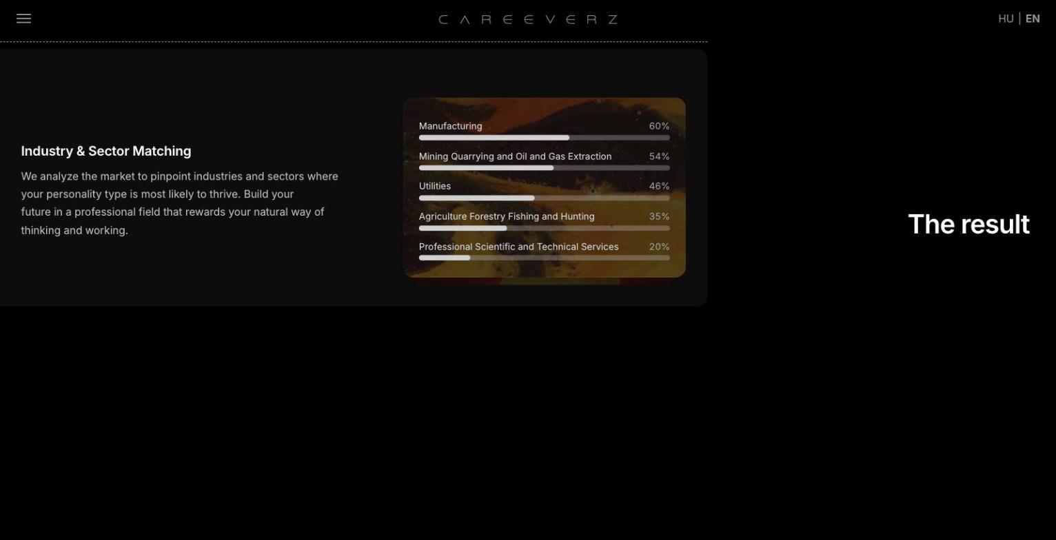 New CareeVerz landing page: industry matching section